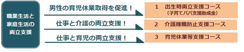 f:id:sr-memorandum:20210318211554p:plain