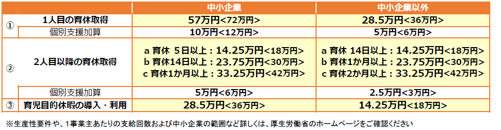 f:id:sr-memorandum:20210318211956p:plain