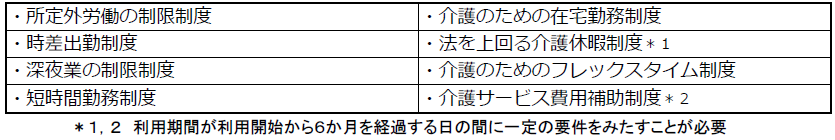 f:id:sr-memorandum:20210318214221p:plain