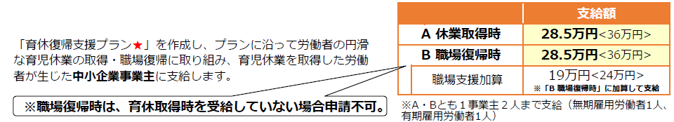 f:id:sr-memorandum:20210318221105p:plain