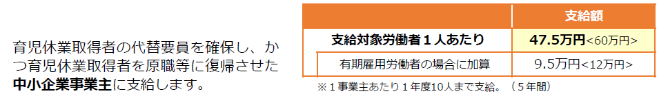 f:id:sr-memorandum:20210318221744p:plain