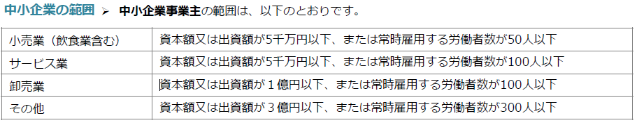 f:id:sr-memorandum:20210318223219p:plain