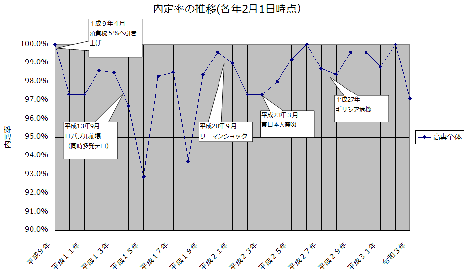 f:id:sr-memorandum:20210319213827p:plain