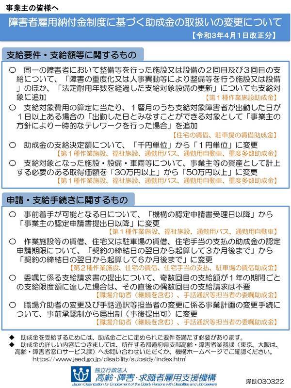 f:id:sr-memorandum:20210324214329j:plain:w400