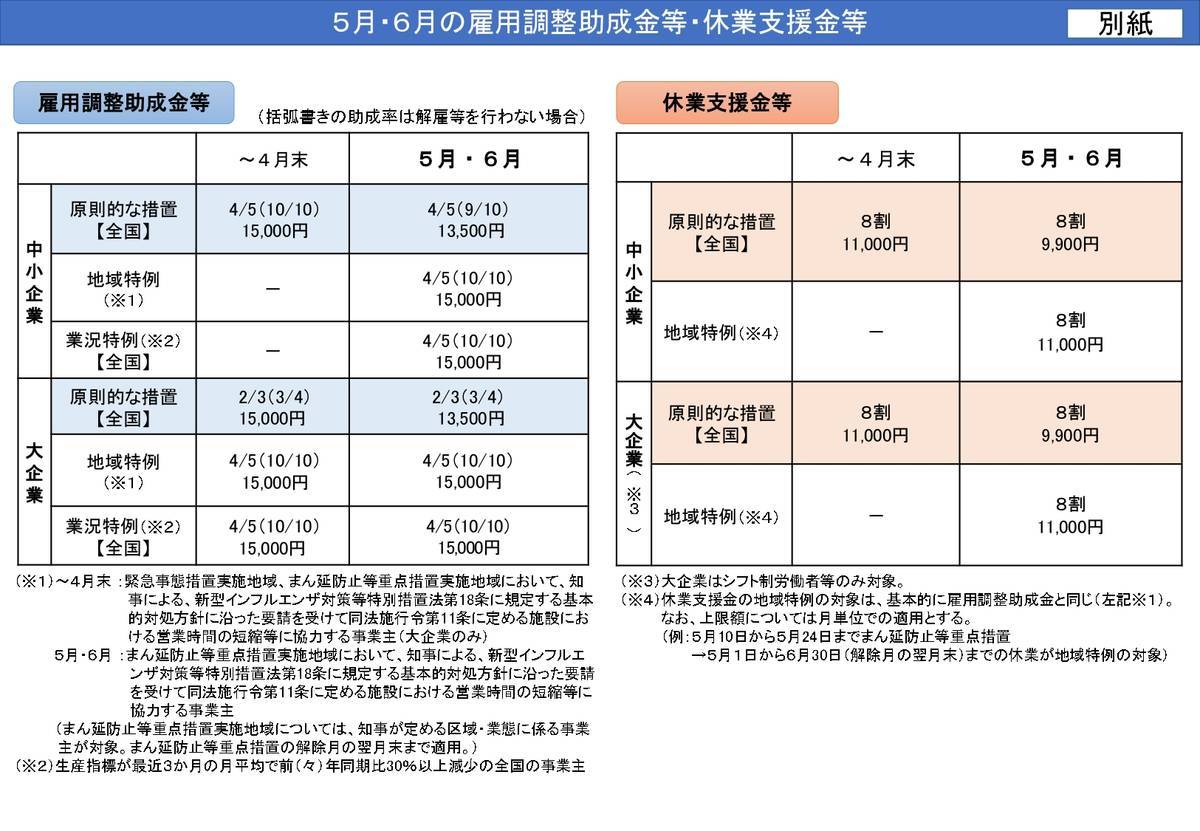 f:id:sr-memorandum:20210325203442j:plain