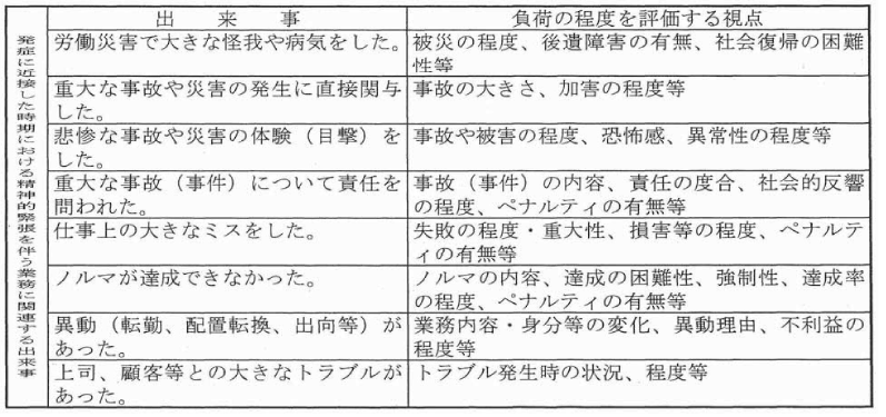 f:id:sr-memorandum:20210325212506p:plain:w400