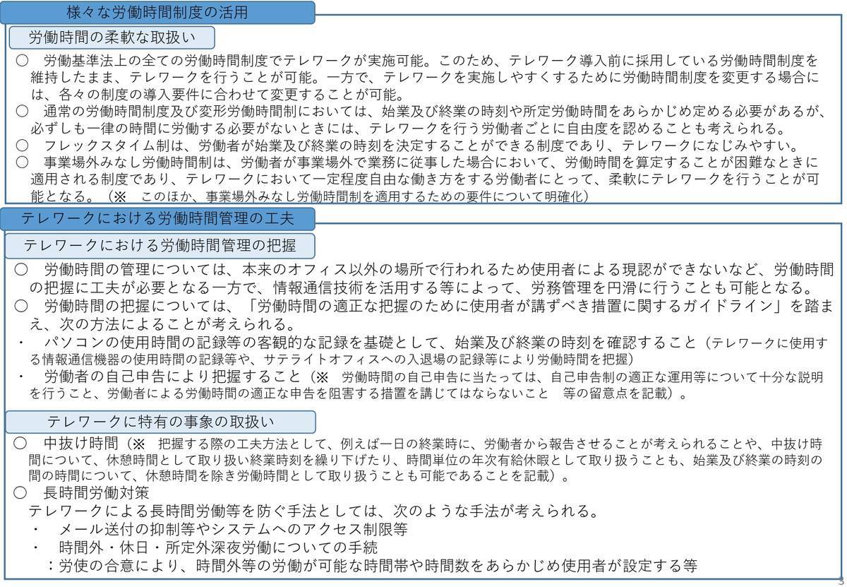 f:id:sr-memorandum:20210325215232j:plain:w400