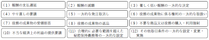 f:id:sr-memorandum:20210329204124p:plain