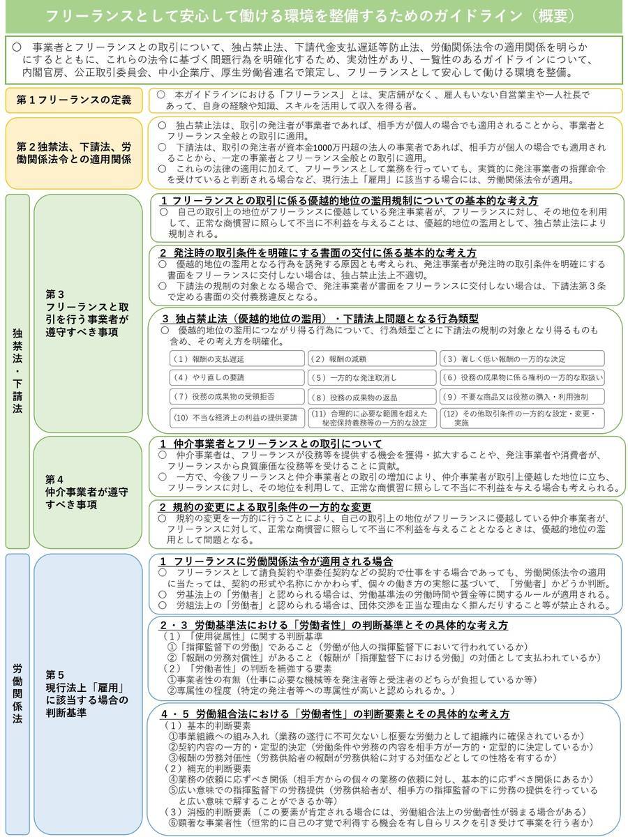 f:id:sr-memorandum:20210329204822j:plain:w4000