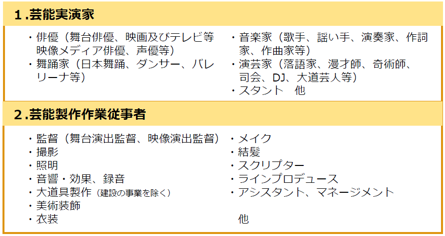 f:id:sr-memorandum:20210329214707p:plain