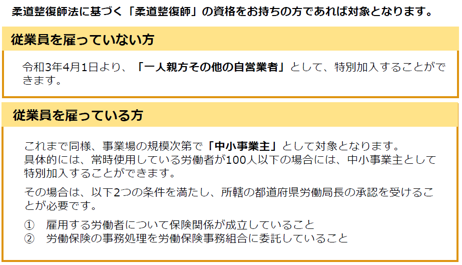 f:id:sr-memorandum:20210329215204p:plain