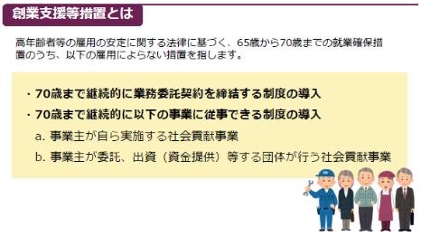 f:id:sr-memorandum:20210329215336p:plain