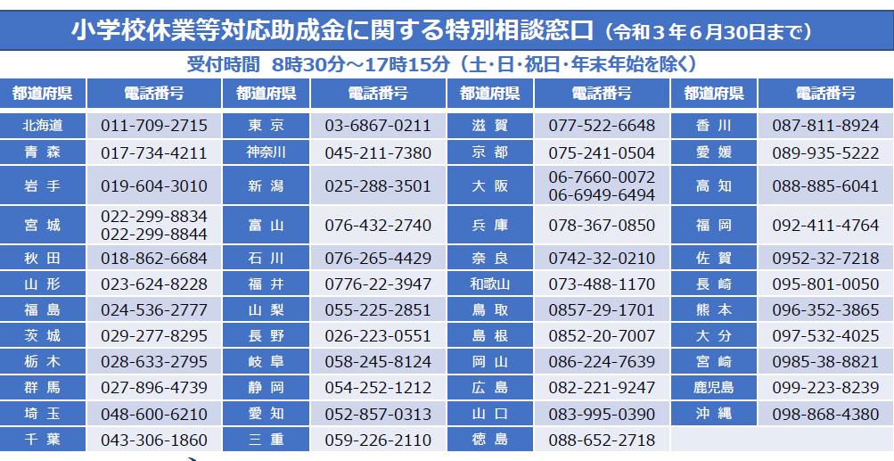 f:id:sr-memorandum:20210331213818p:plain