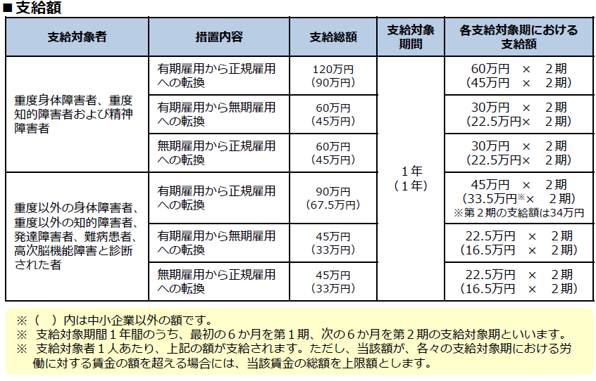 f:id:sr-memorandum:20210405223911p:plain:w500