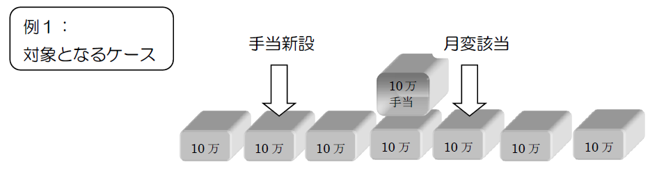 f:id:sr-memorandum:20210406212004p:plain:w500
