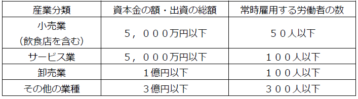 f:id:sr-memorandum:20210407210156p:plain
