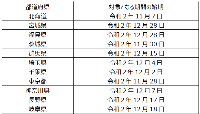 f:id:sr-memorandum:20210407210406p:plain