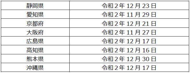 f:id:sr-memorandum:20210407210454p:plain