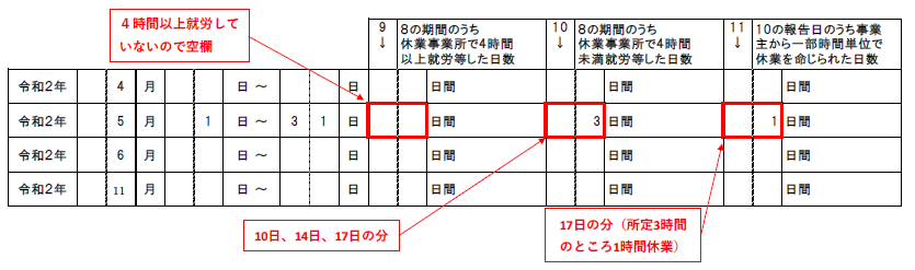 f:id:sr-memorandum:20210407210846p:plain