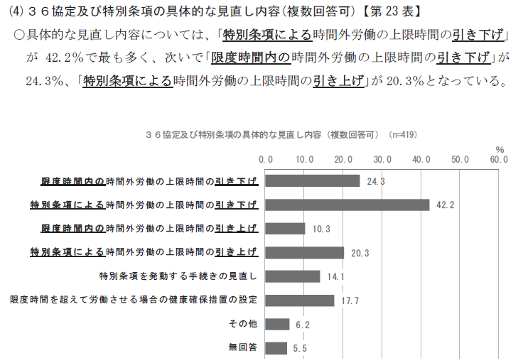 f:id:sr-memorandum:20210517205446p:plain