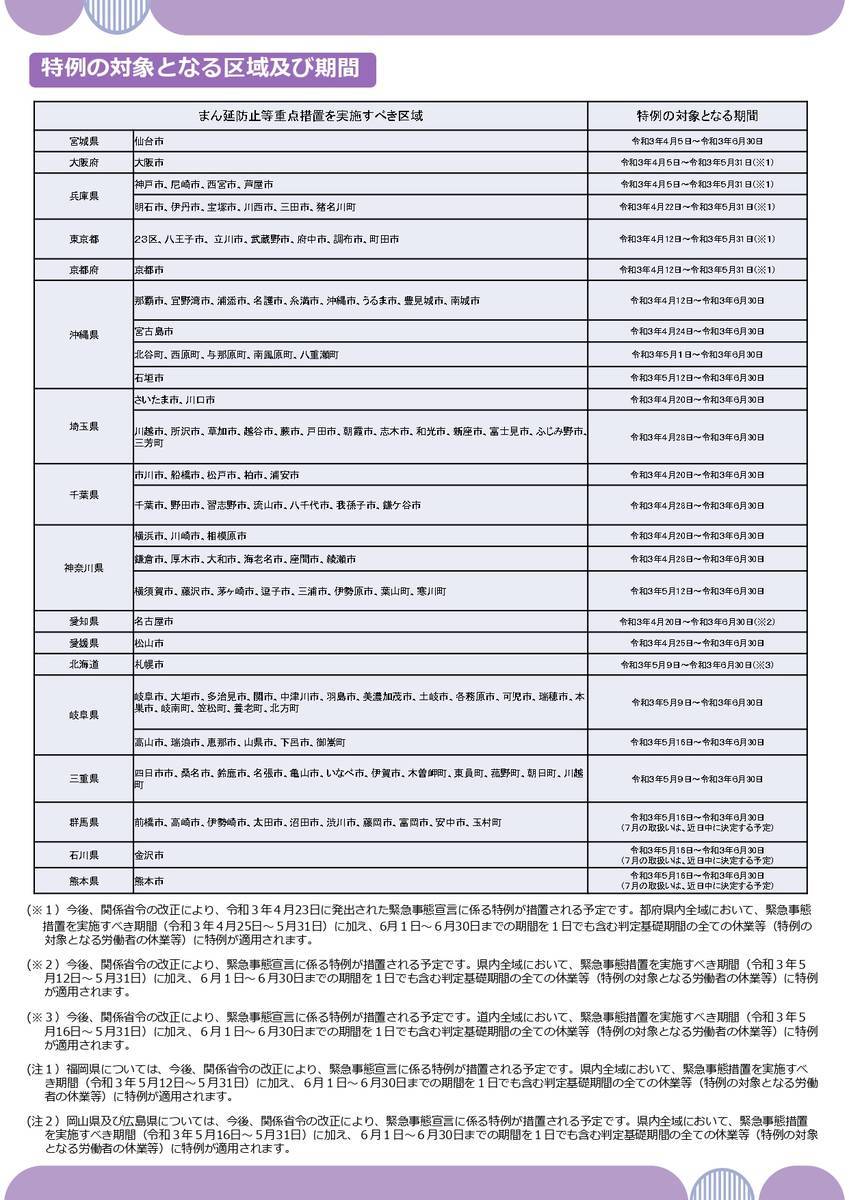 f:id:sr-memorandum:20210519195827j:plain