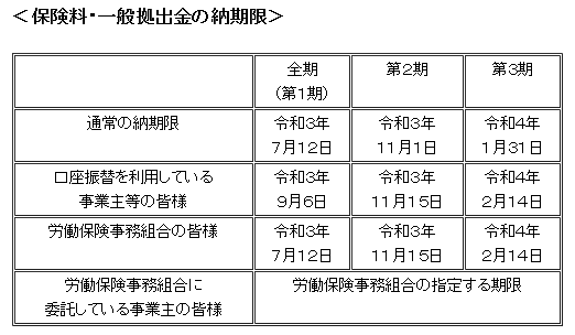f:id:sr-memorandum:20210519200915p:plain