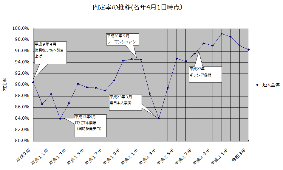 f:id:sr-memorandum:20210519212057p:plain:w800