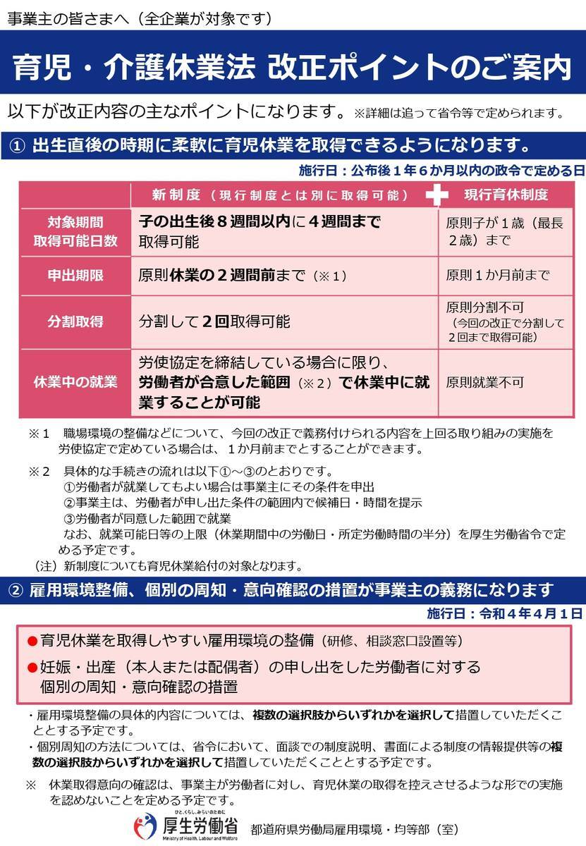 f:id:sr-memorandum:20210609195725j:plain:w800