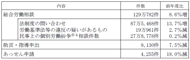 f:id:sr-memorandum:20210630214103p:plain