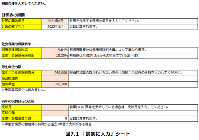 f:id:sr-memorandum:20210630221337p:plain