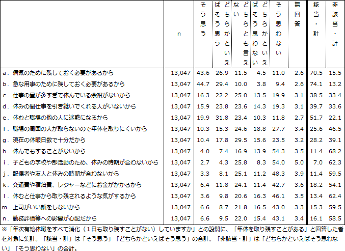f:id:sr-memorandum:20210713202128p:plain