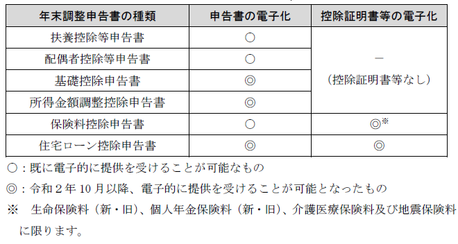 f:id:sr-memorandum:20210713205754p:plain