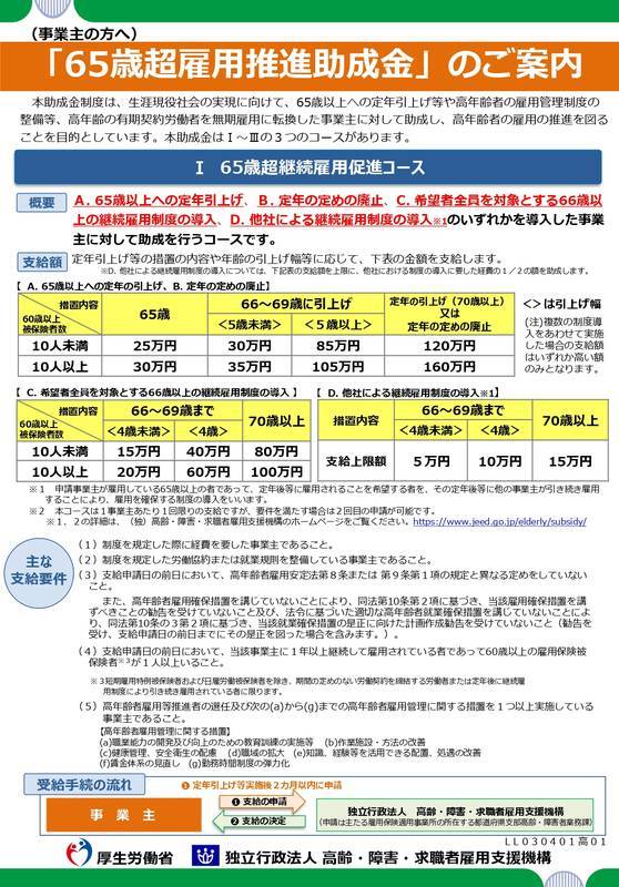 f:id:sr-memorandum:20210720195701j:plain