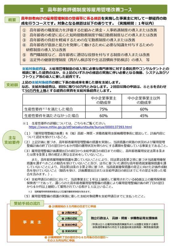 f:id:sr-memorandum:20210720195707j:plain