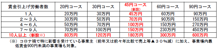 f:id:sr-memorandum:20210727202351p:plain