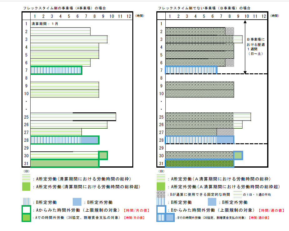 f:id:sr-memorandum:20210805215048p:plain