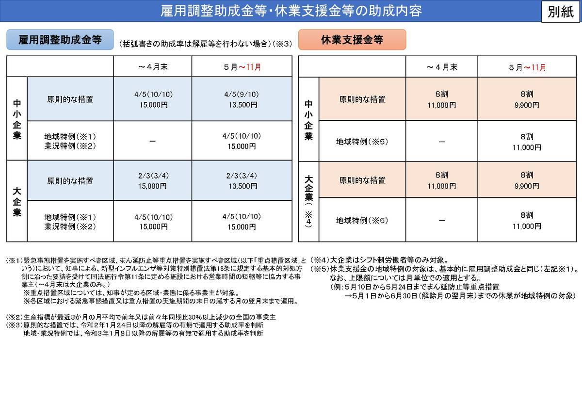 f:id:sr-memorandum:20210817200706j:plain