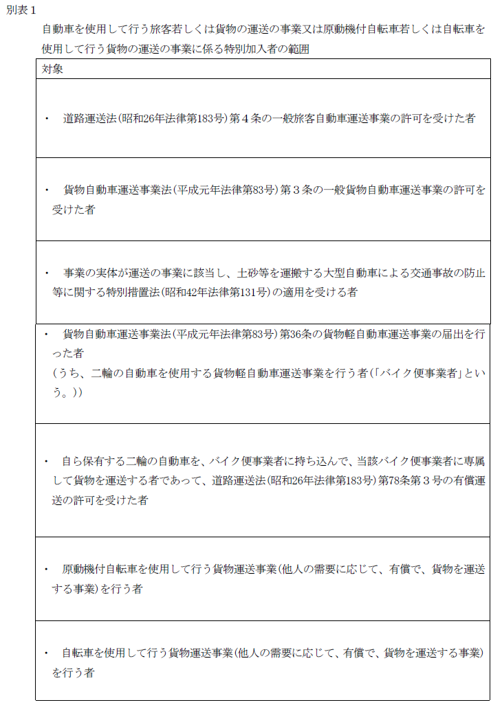 f:id:sr-memorandum:20210830212108p:plain