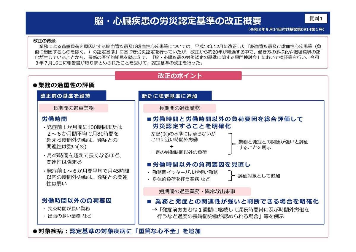 f:id:sr-memorandum:20210914200045j:plain