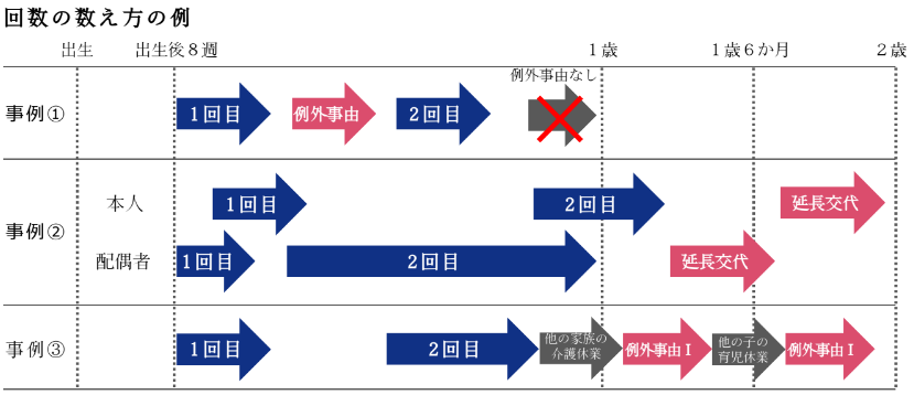 f:id:sr-memorandum:20211004210140p:plain