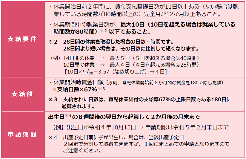 f:id:sr-memorandum:20211004210528p:plain