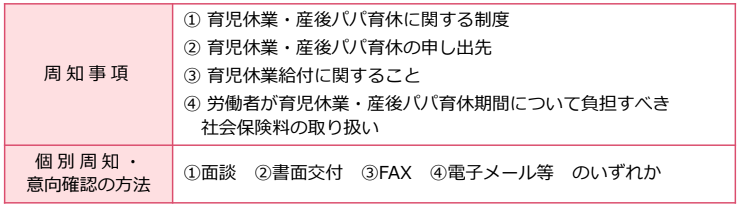 f:id:sr-memorandum:20211004212354p:plain