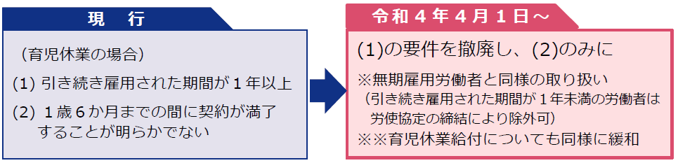 f:id:sr-memorandum:20211004212659p:plain