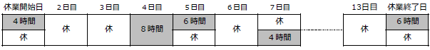 f:id:sr-memorandum:20211004213347p:plain
