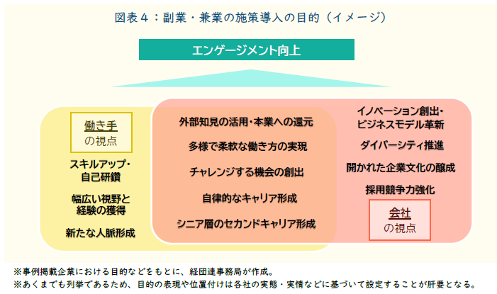 f:id:sr-memorandum:20211011203955p:plain