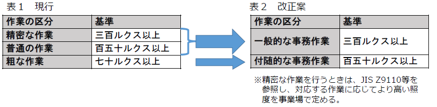 f:id:sr-memorandum:20211014213811p:plain