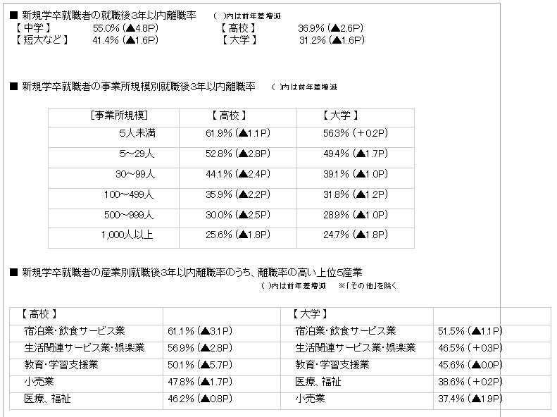 f:id:sr-memorandum:20211026215453p:plain
