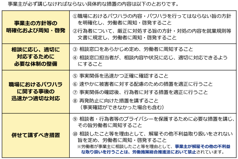 f:id:sr-memorandum:20211126221745p:plain