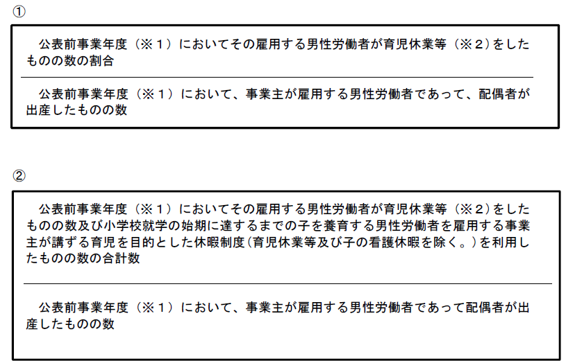 f:id:sr-memorandum:20211207211414p:plain