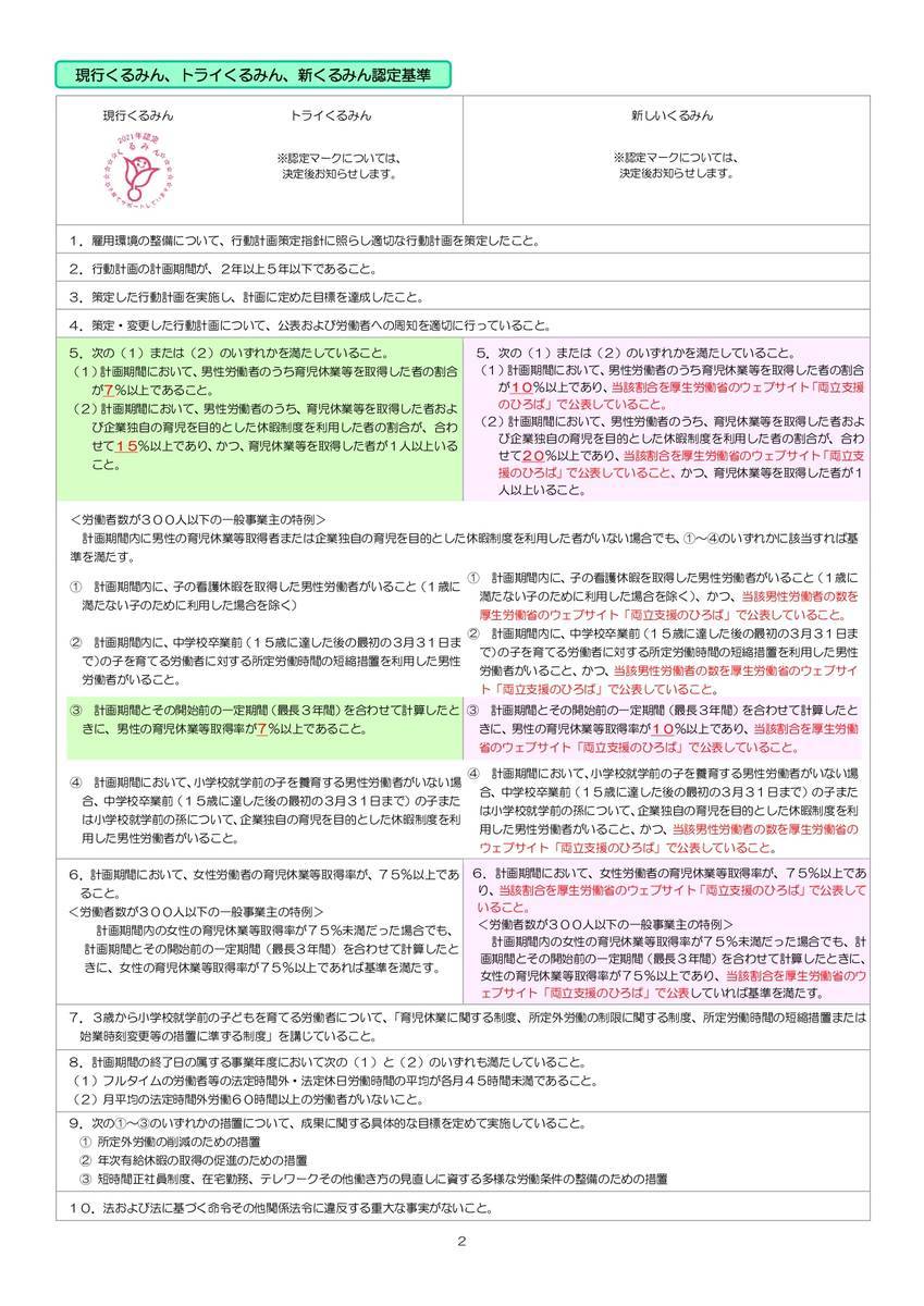 f:id:sr-memorandum:20211208215151j:plain